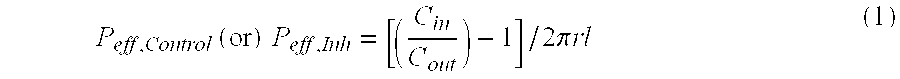 Methods and compositions for treating gastrointestinal conditions