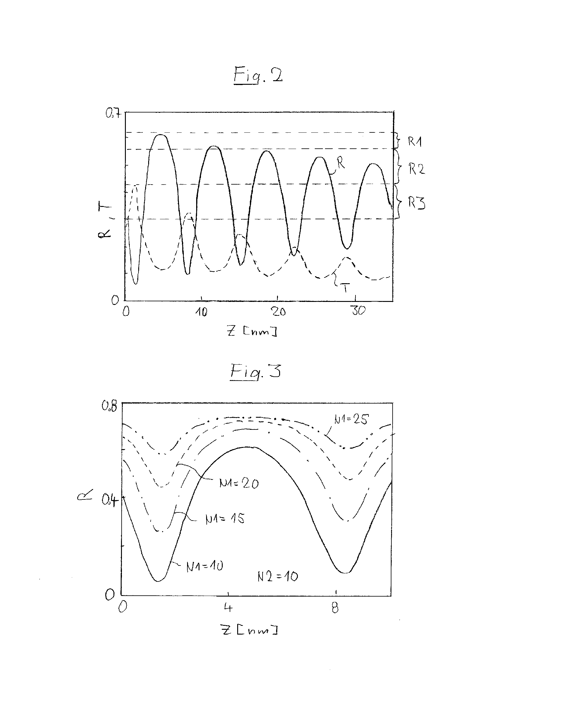 Euv-mirror arrangement, optical system with euv-mirror arrangement and associated operating method