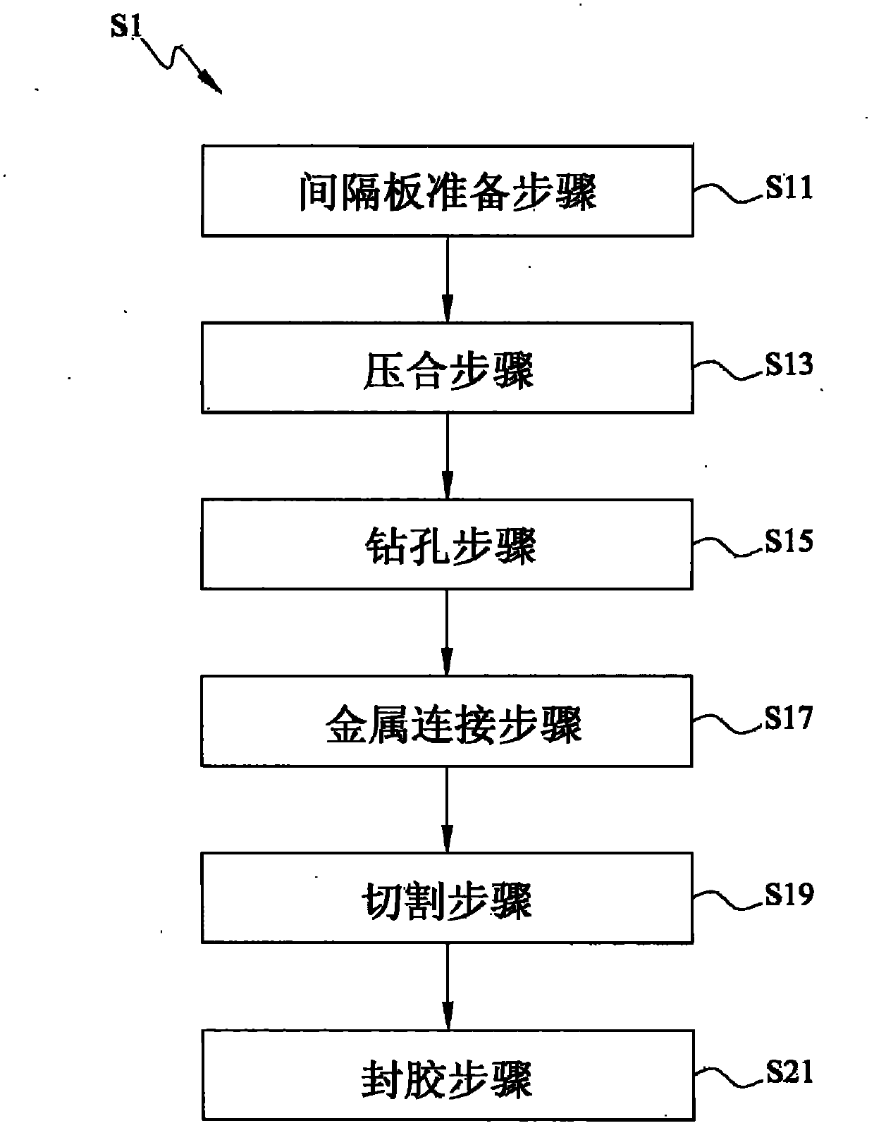 Packaging method of light-emitting or light-receiving diode