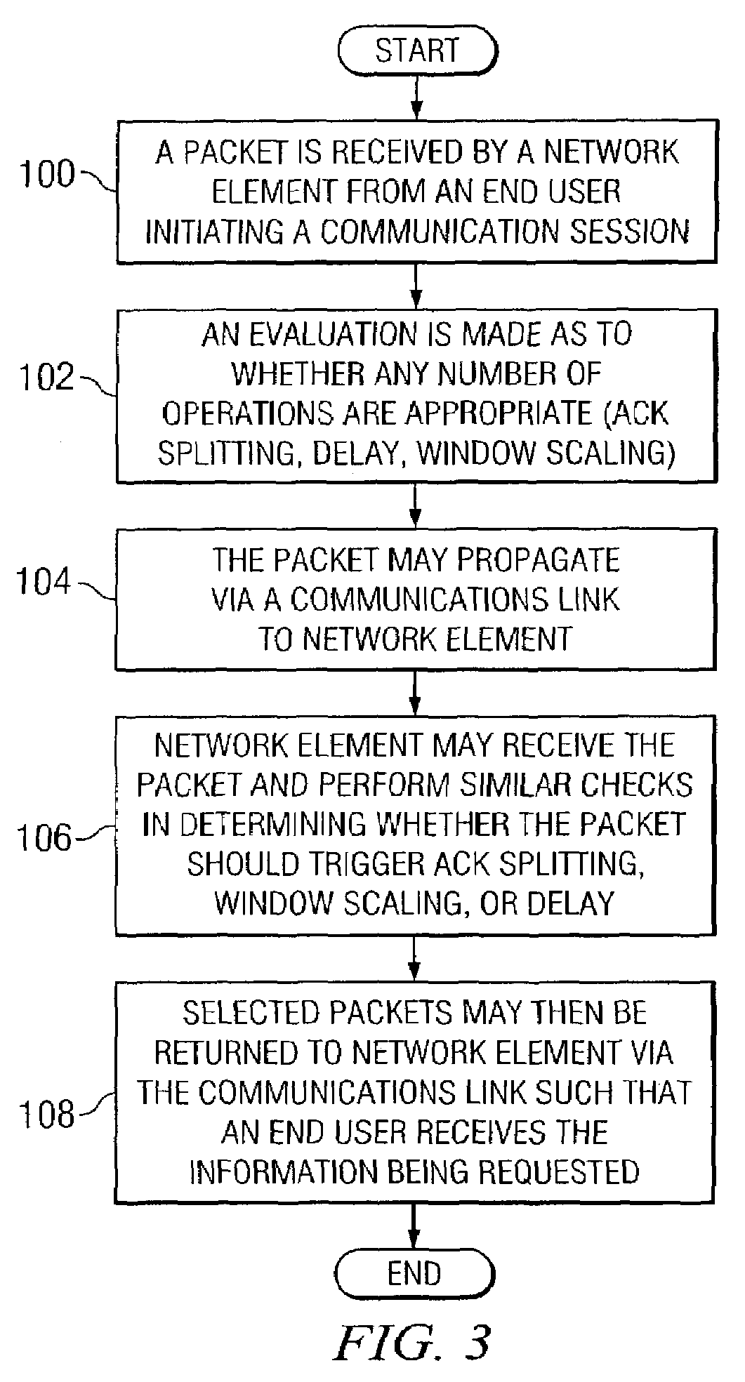 System and method for communicating data in a network environment