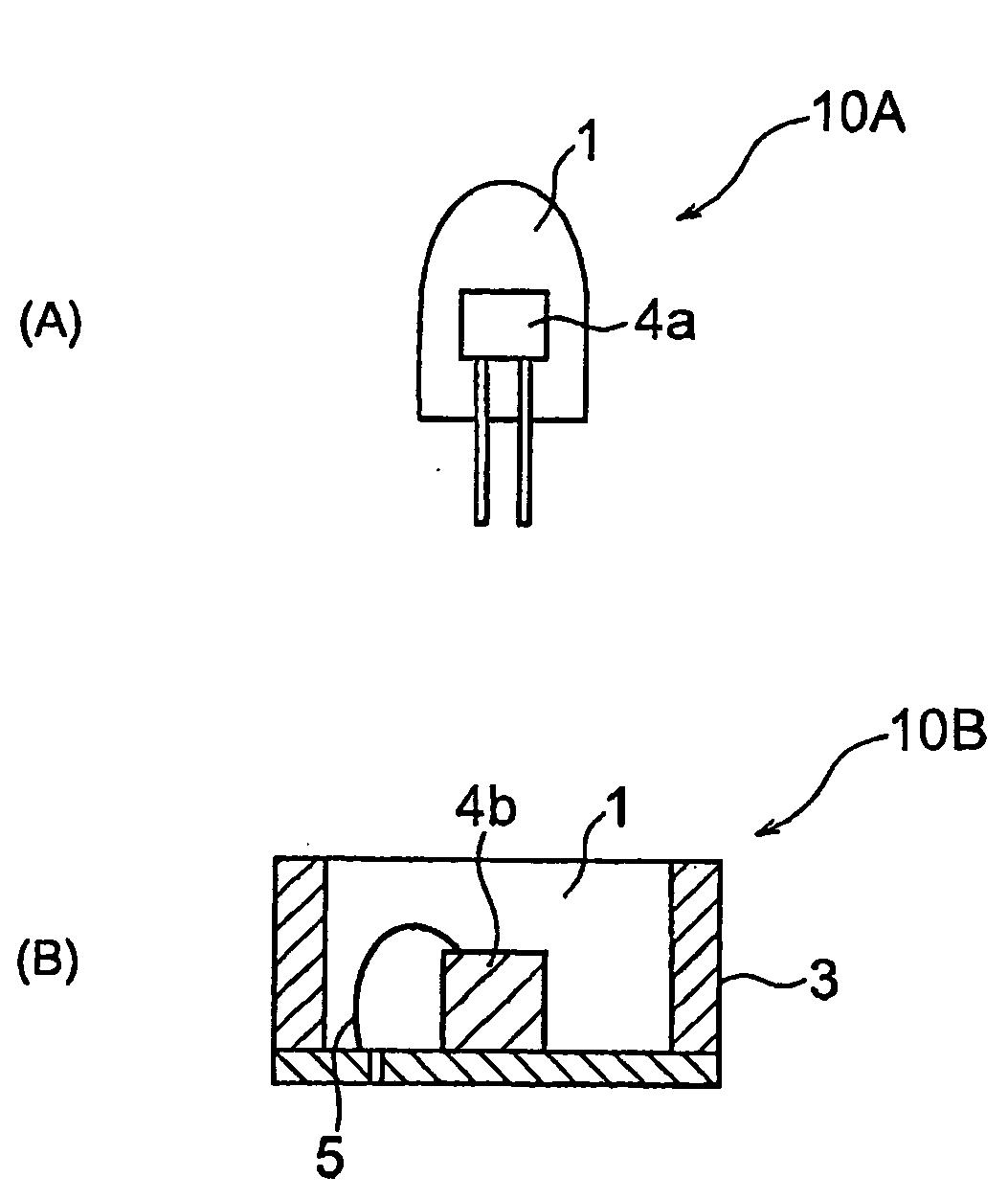 Sealing material for optical element and sealed optical element