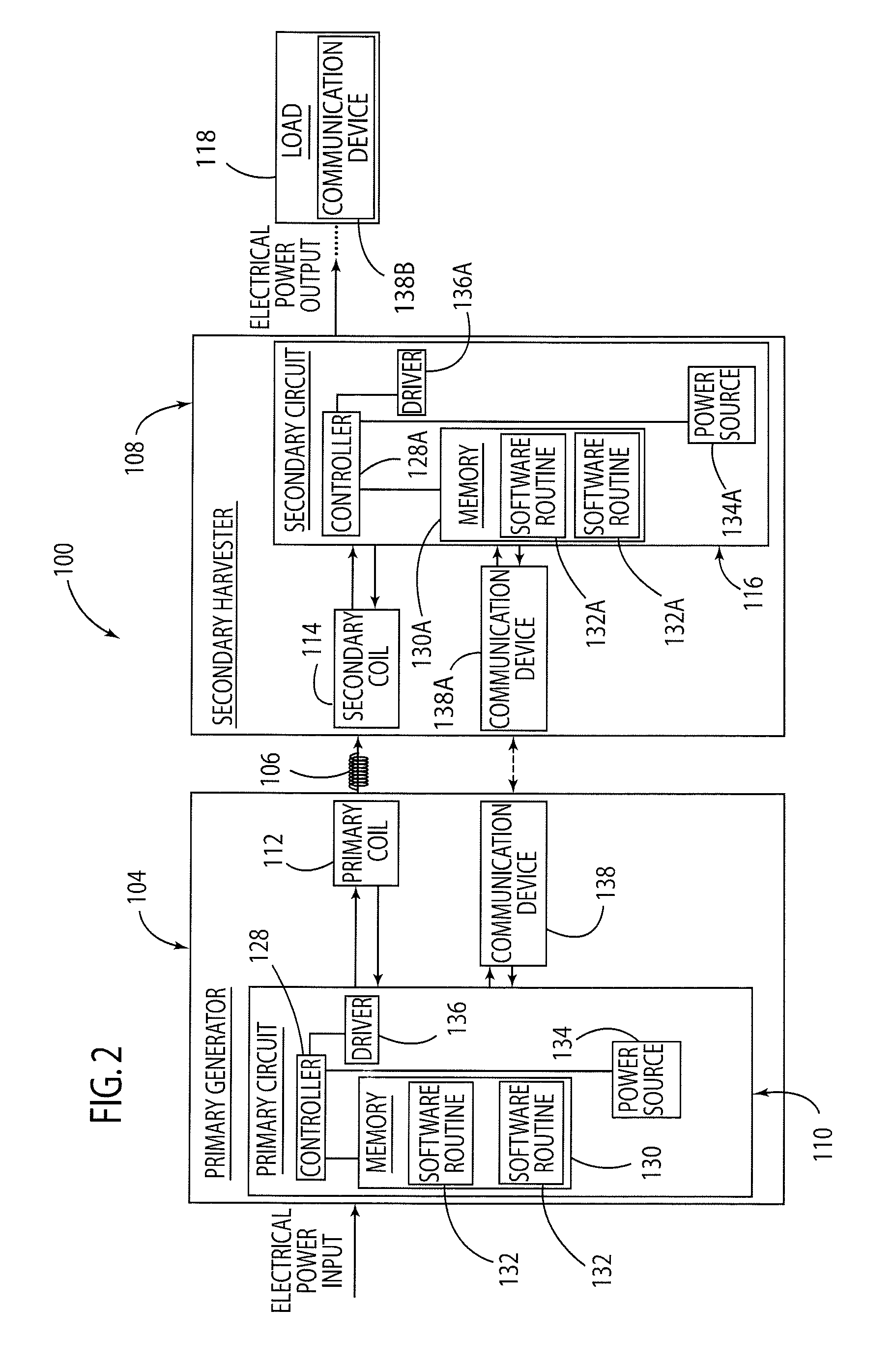 Electrical Power Distribution System and Method Thereof