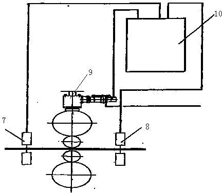 Intelligent digital hydraulic-control four-roller reversing finishing mill