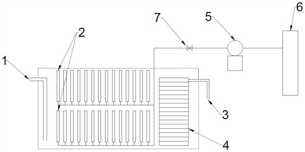 Ceramic membrane sewage treatment equipment and method based on domestication of active microorganisms