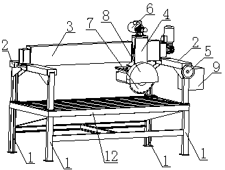 Board cutting device