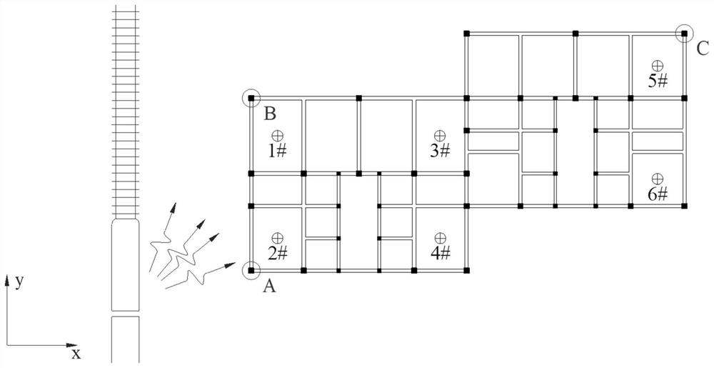 Method for calculating vibration comfort level of buildings around subway based on non-uniform excitation