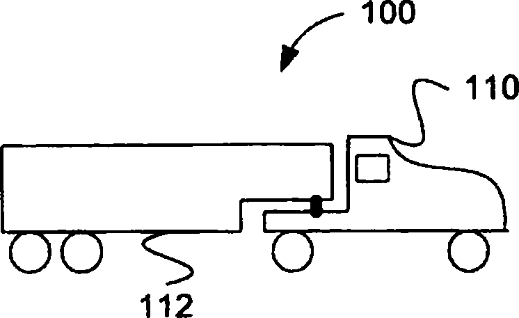 Method pertaining to an SCR system and an SCR system