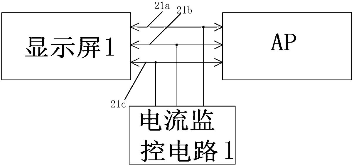 A control method of a double-sided screen and a mobile terminal