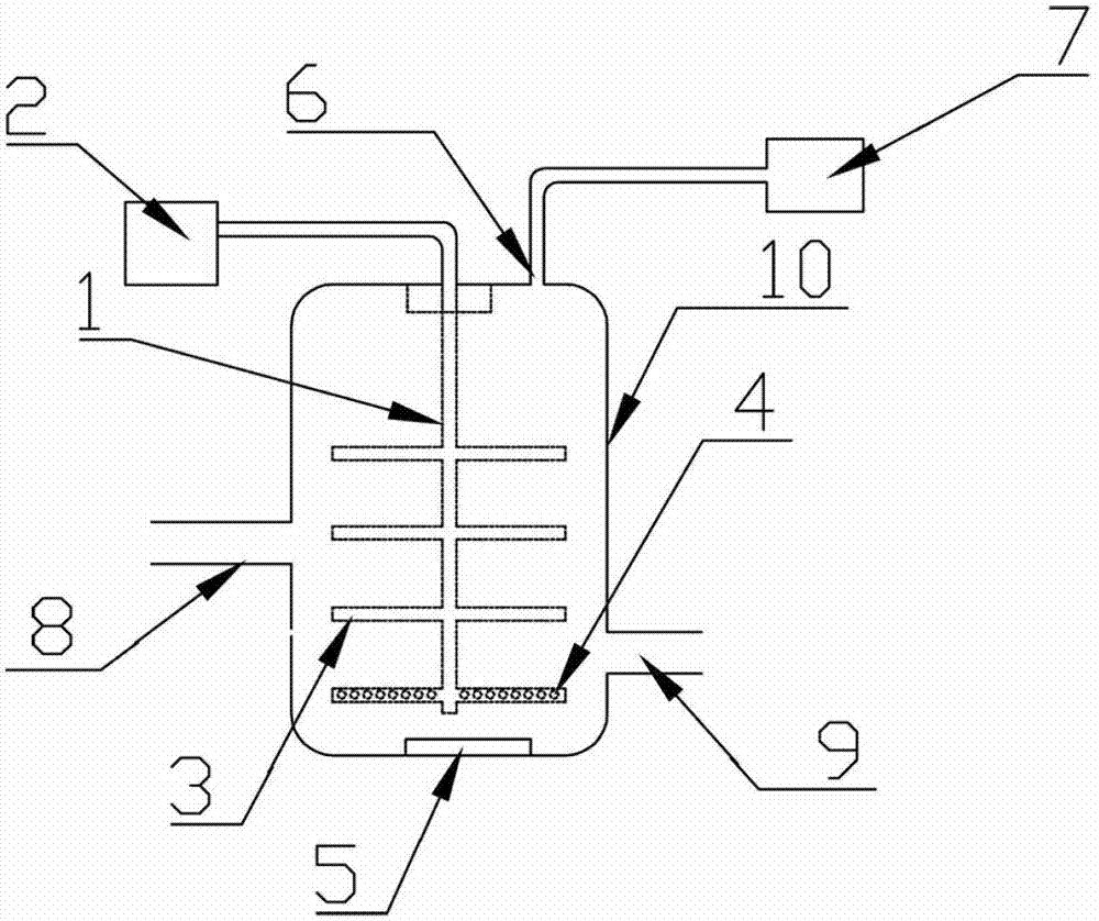 Continuous preparation technology of high-purity low-viscosity dimethicone