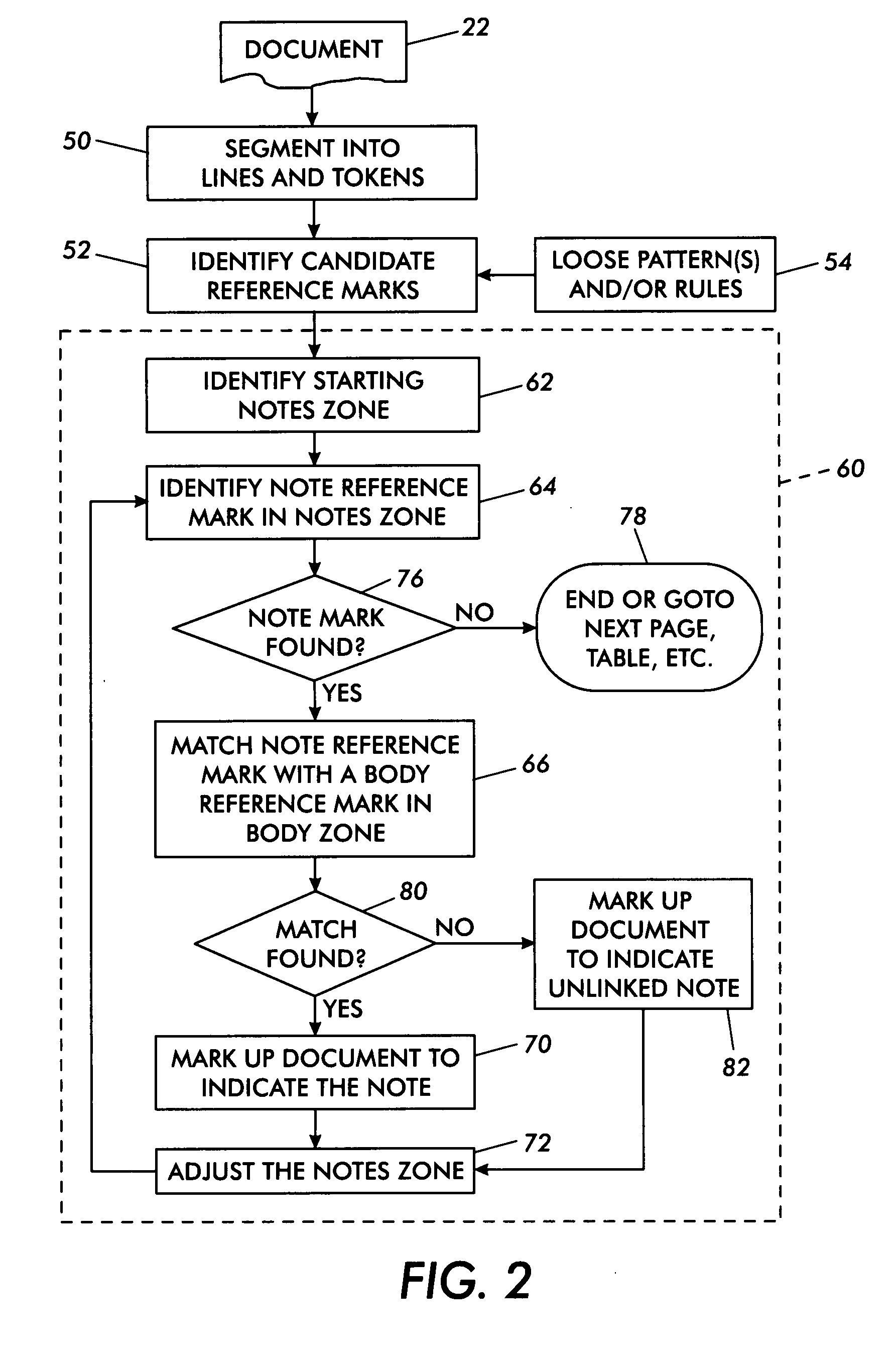 Systems and methods for notes detection