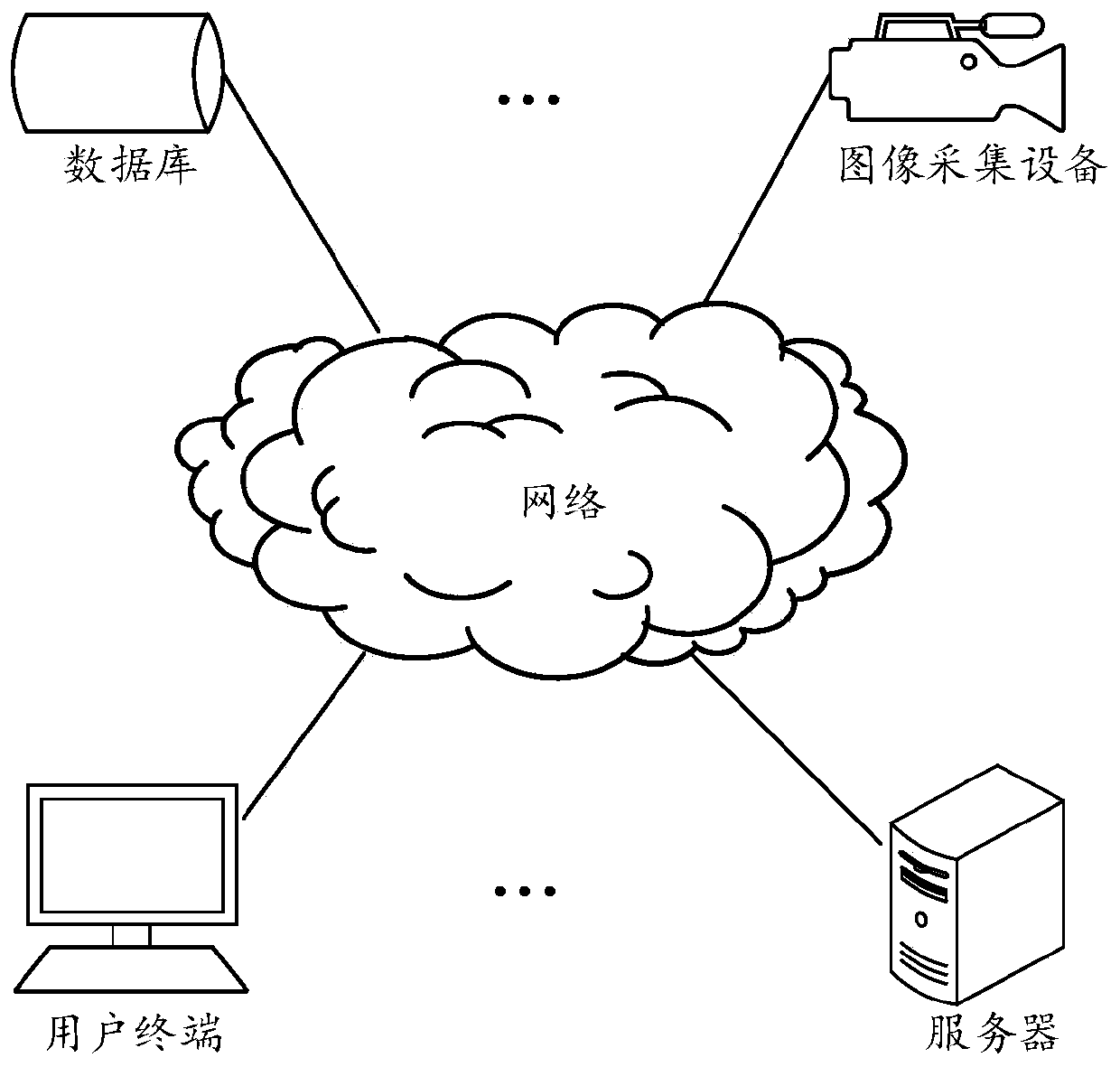 Target tracking method and device, electronic equipment and storage medium