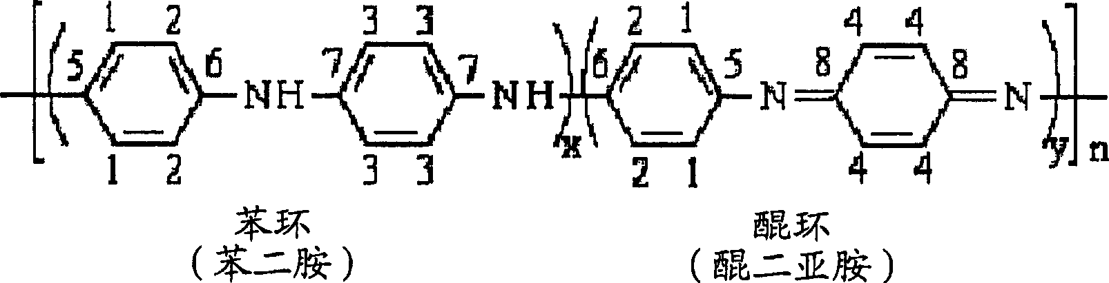 Conductive polymers having highly enhanced solubility in organic solvent and synthesizing process thereof