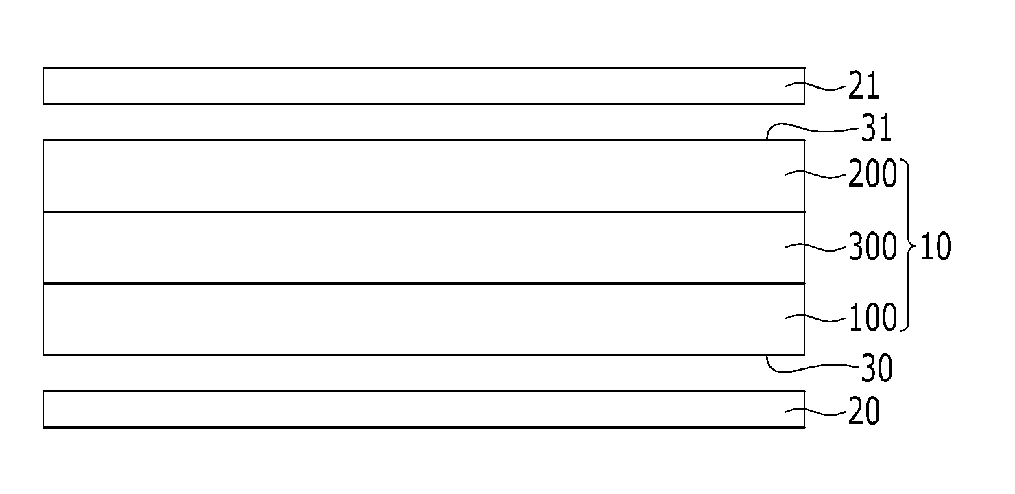 Composition for polarizing film, polarizing film, method of manufacturing the same, and liquid crystal display provided with the polarizing film