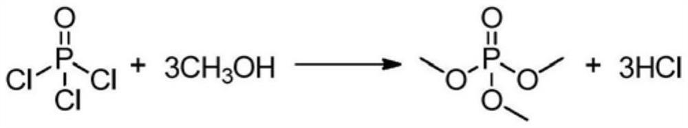 Method for preparing trimethyl phosphate without adding alkali