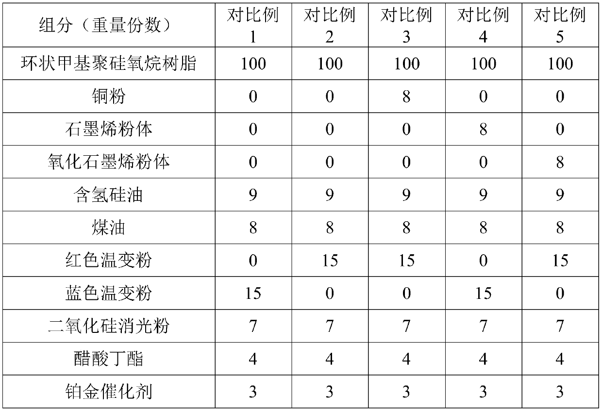 Silica gel pad printing conductive ink as well as preparation method and application thereof