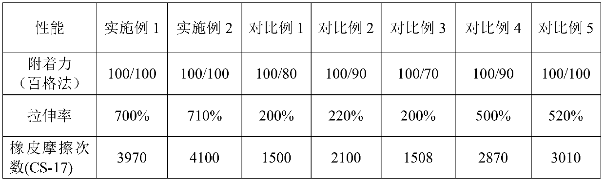 Silica gel pad printing conductive ink as well as preparation method and application thereof