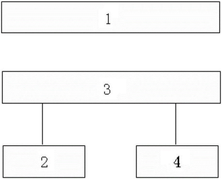 Account password smart storage device based on fingerprint recognition