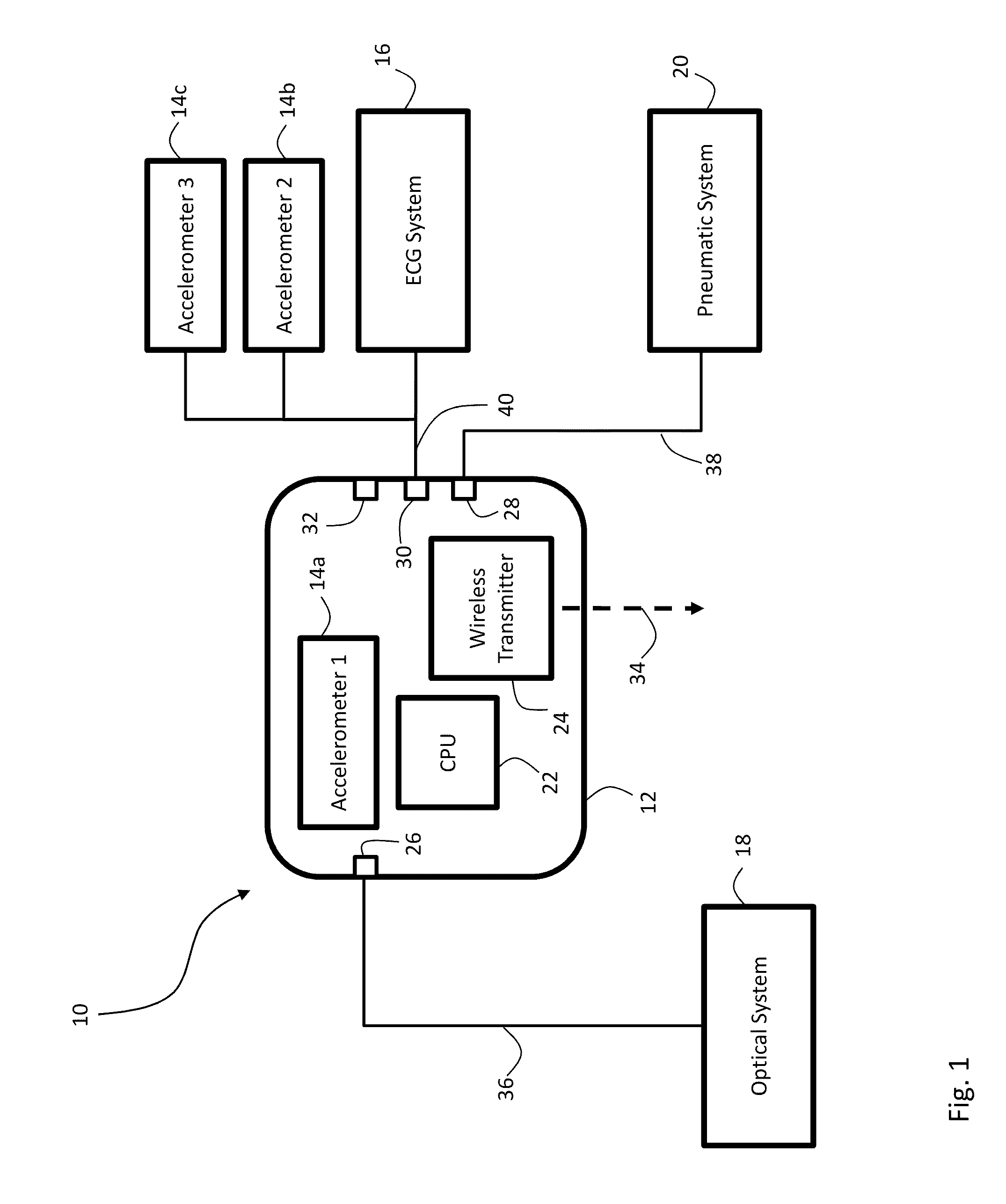 Cable system for generating signals for detecting motion and measuring vital signs