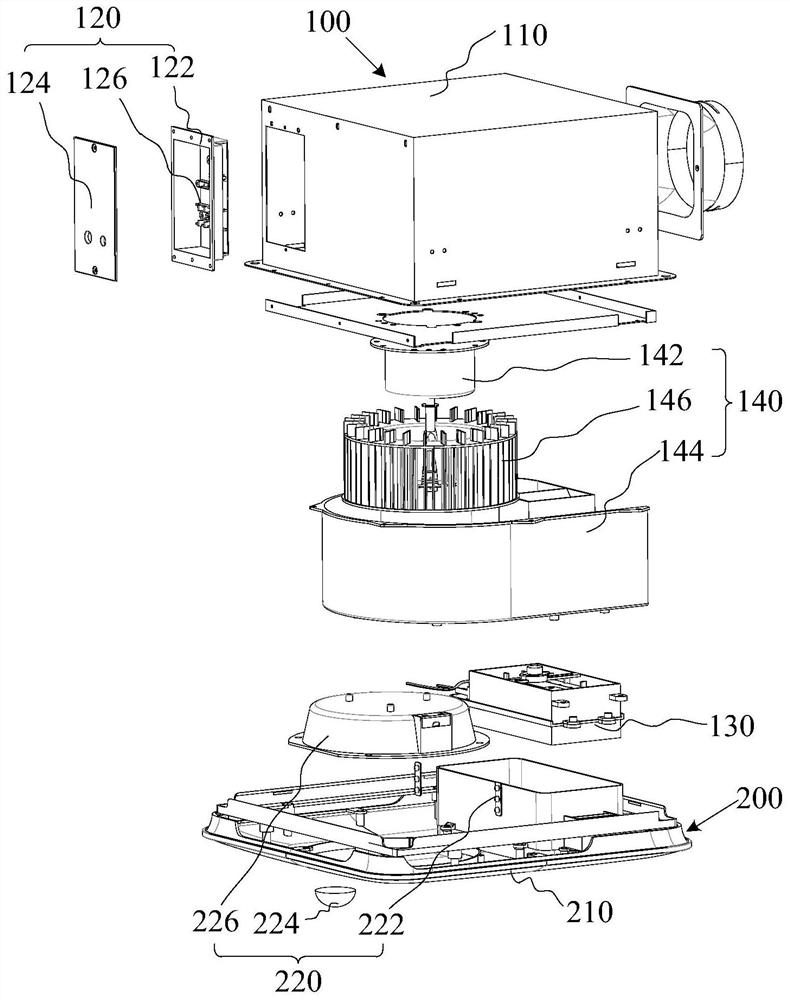 Multi-functional ventilator control system