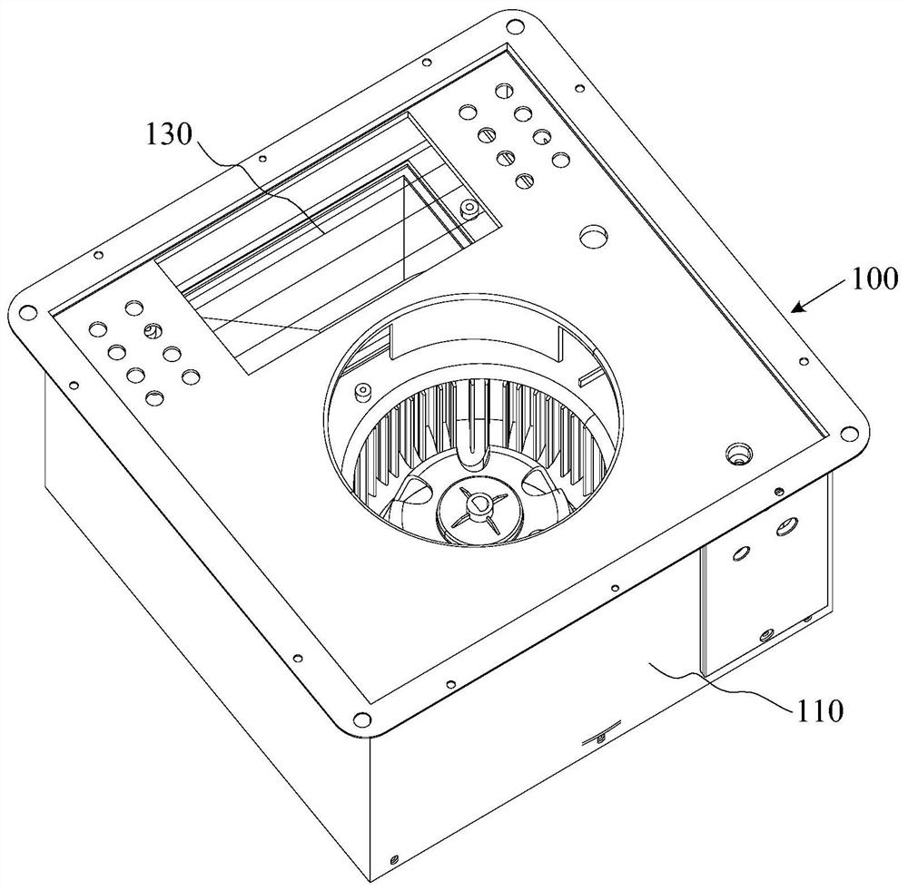 Multi-functional ventilator control system