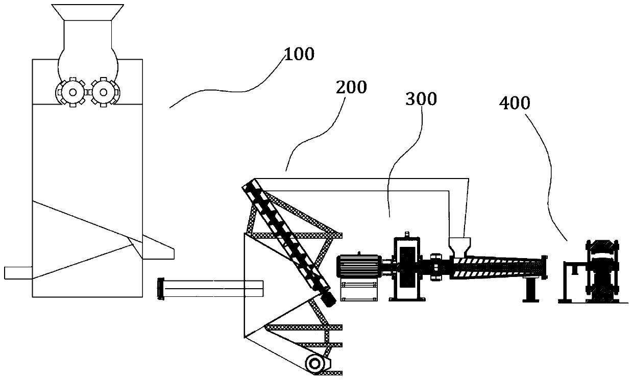 Household garbage recycling treatment system