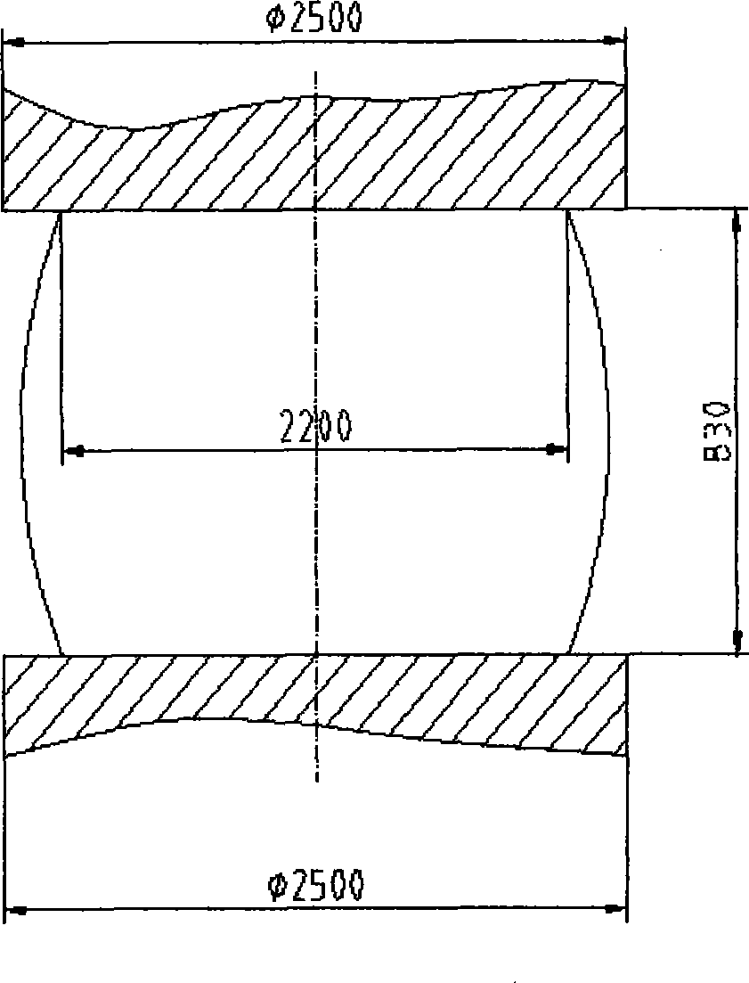 All-fiber-texture large-size one-piece flange fan main shaft forging method