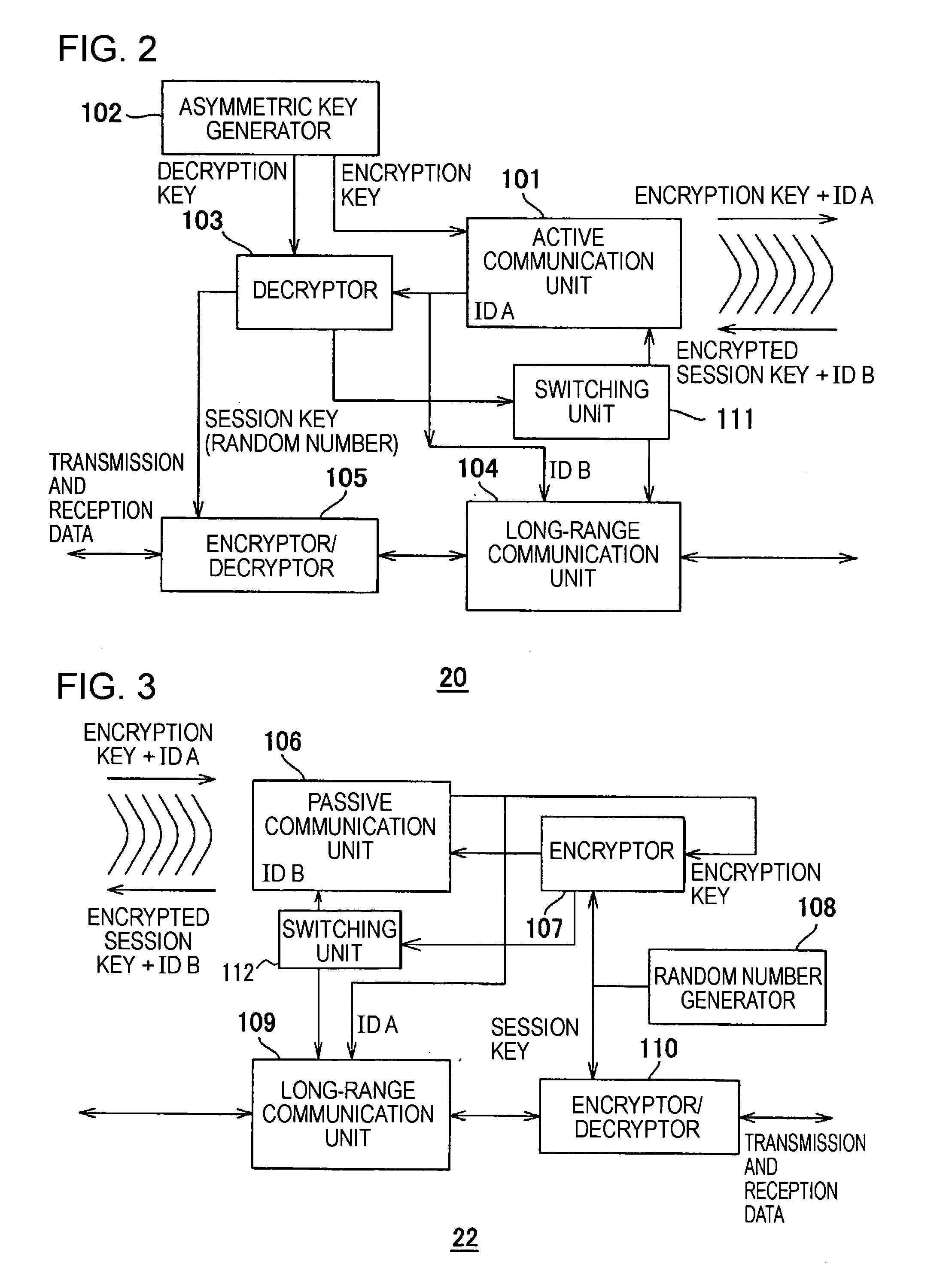 Communication System And Communication Device