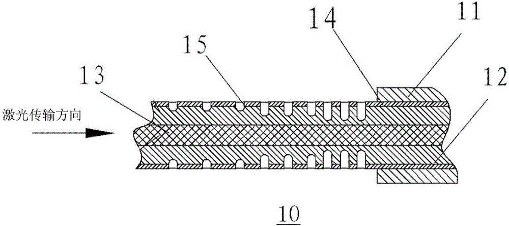 Fiber used for laser-mode stripping, and laser-mode stripper applying same