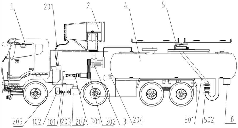 Multifunctional dust suppression vehicle and control method