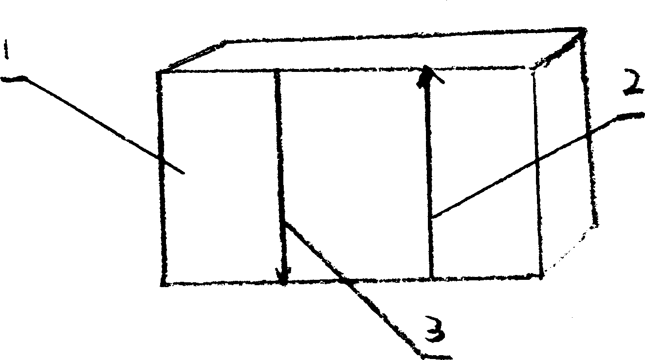 Convenient mosquito net with double slide fastener