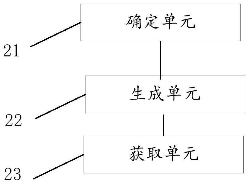 Flight path fusion method and system based on multiple sensors at single intersection