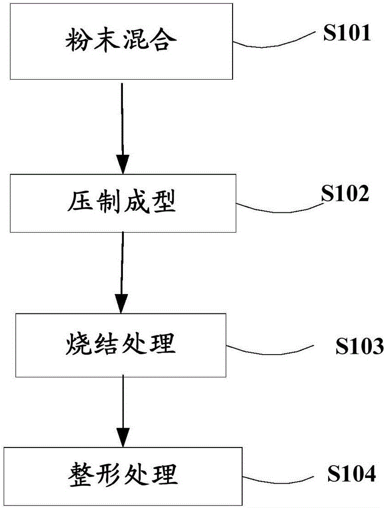 Nickel alloy automobile starting motor planetary gear and manufacturing method thereof