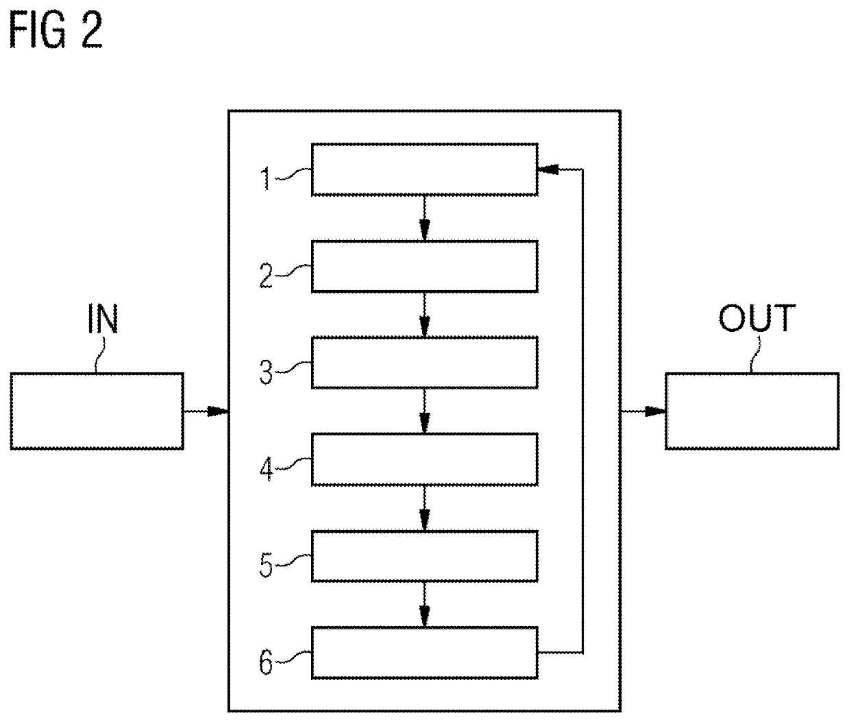 Method and device for the computer-aided optimization of tool transporting operations for at least one tool magazine having a number of magazine locations