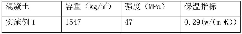 Fiber-reinforced high-strength foam concrete as well as preparation method and application thereof