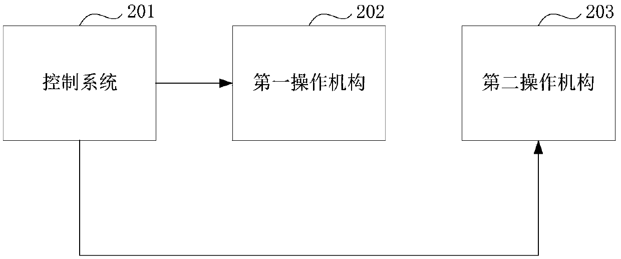 Short-circuit accident protection processing system of power distribution network