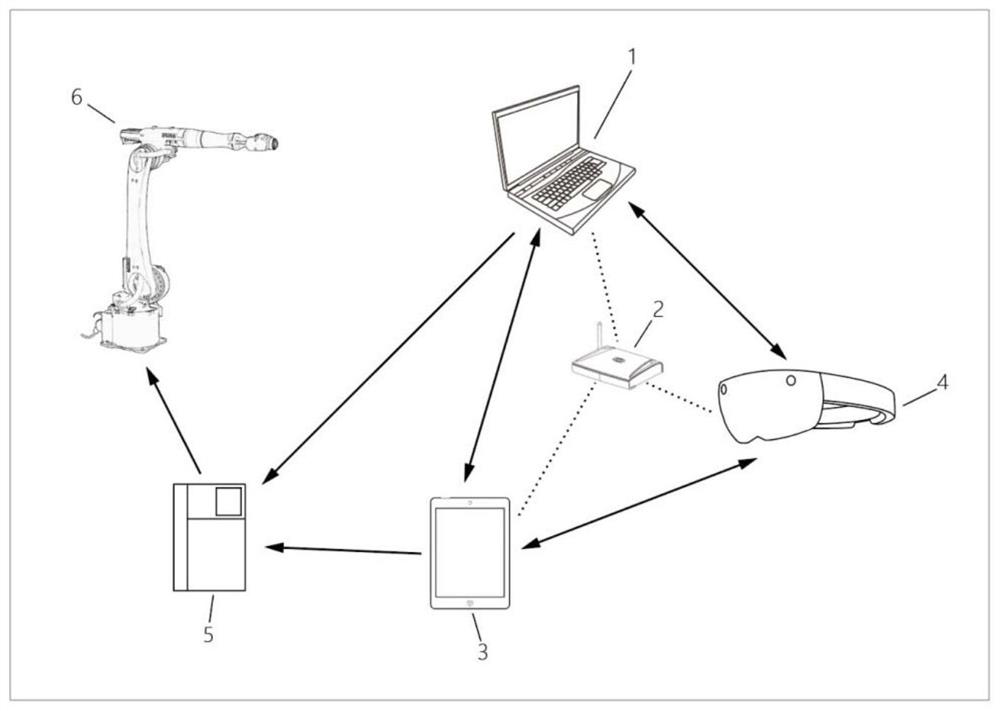 Industrial robot operation and demonstration system based on augmented reality technology