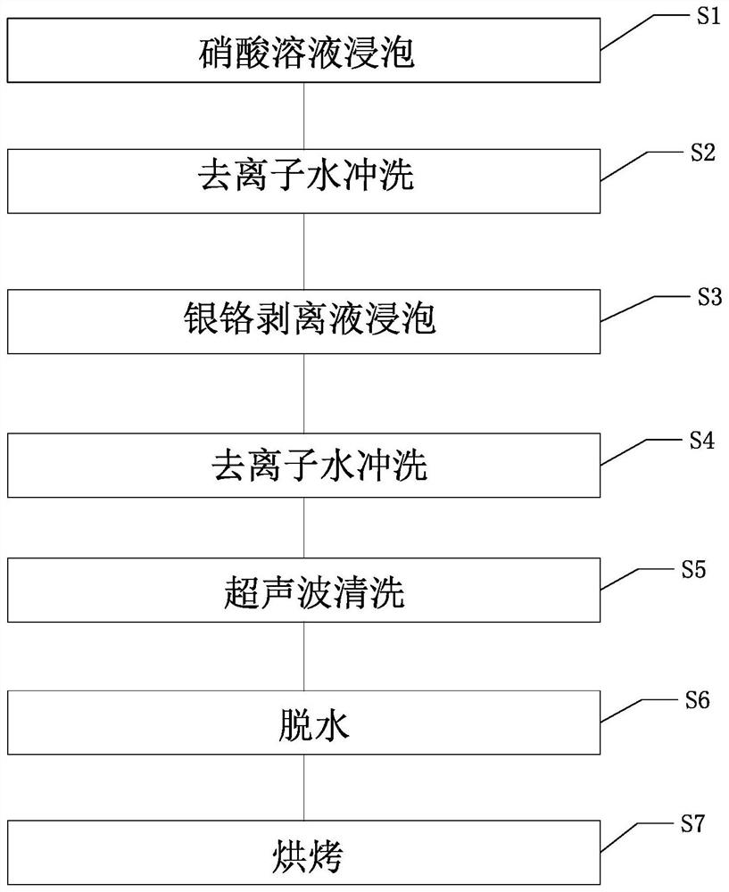 Wafer clamp and cleaning method thereof