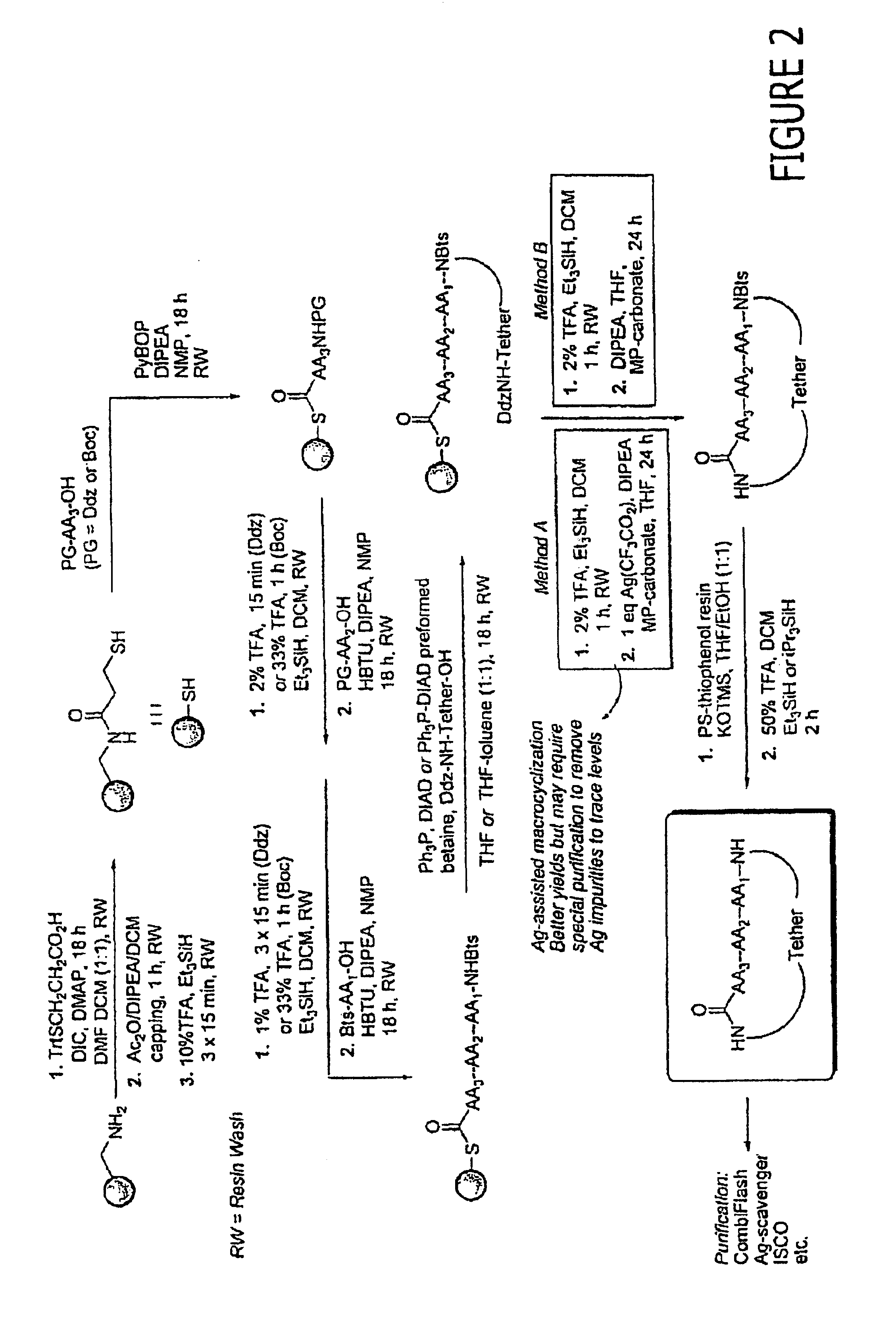 Macrocyclic modulators of the ghrelin receptor