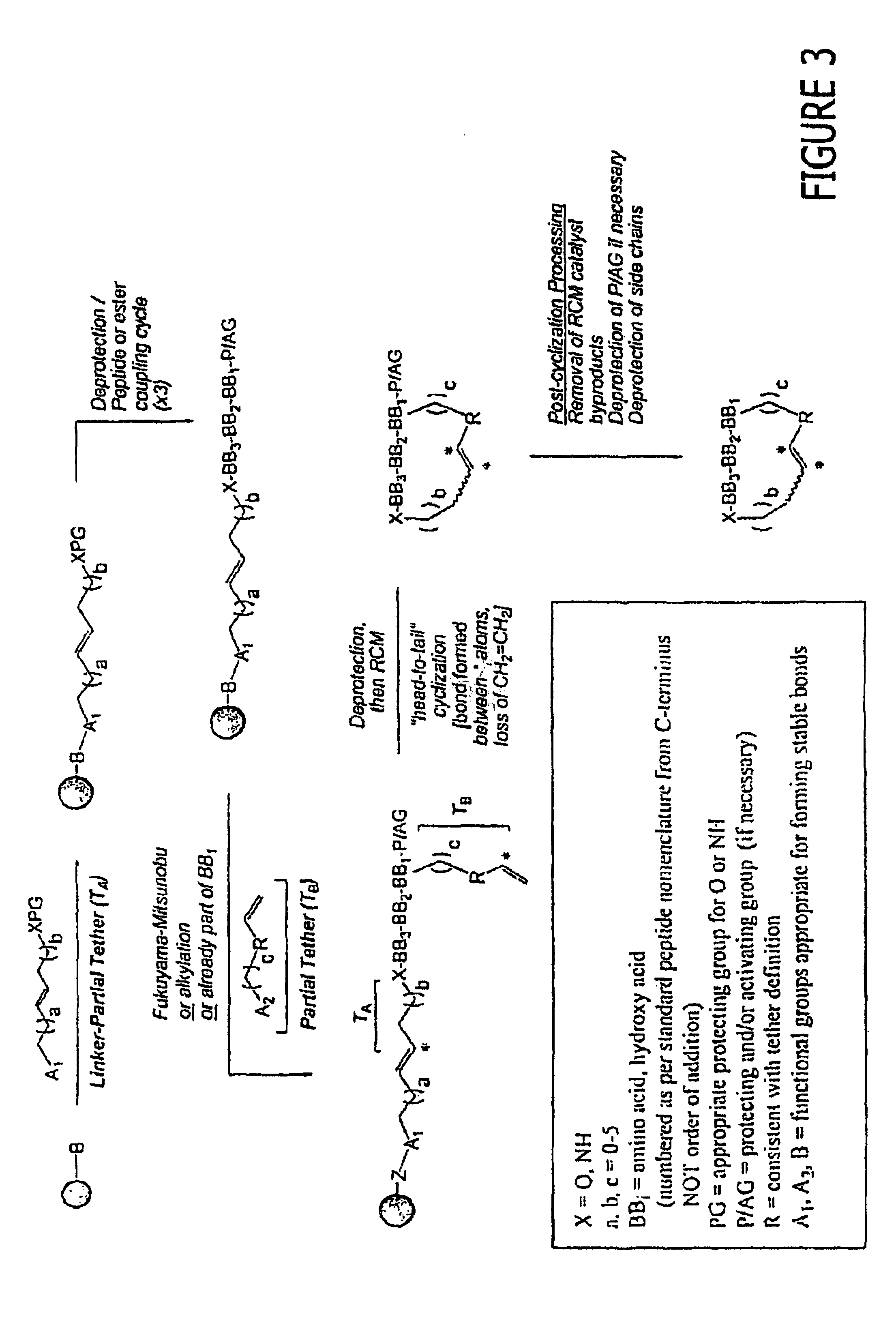 Macrocyclic modulators of the ghrelin receptor