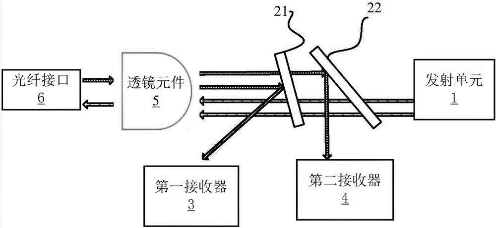 Optical assembly and optical line terminal