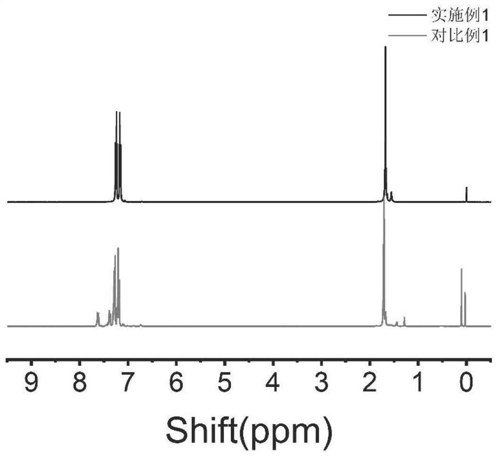 Low-smoke low-heat intrinsic flame-retardant copolycarbonate as well as preparation method and application thereof