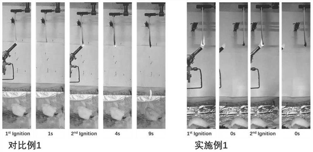 Low-smoke low-heat intrinsic flame-retardant copolycarbonate as well as preparation method and application thereof