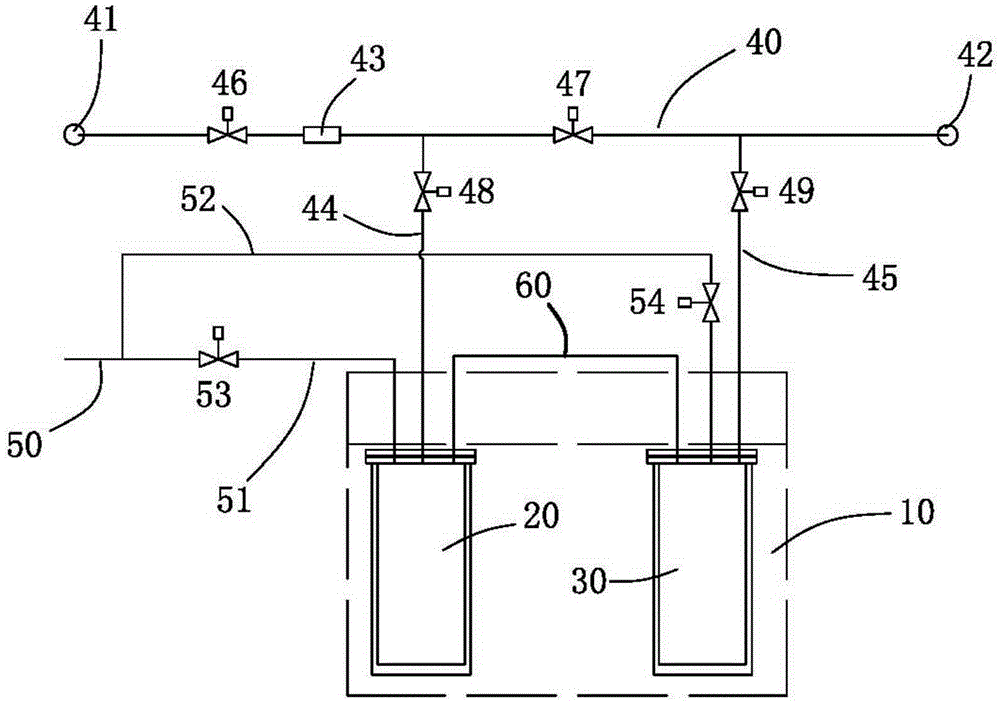 Germanium tetrachloride bubbling-tank device and bubbling method of germanium tetrachloride