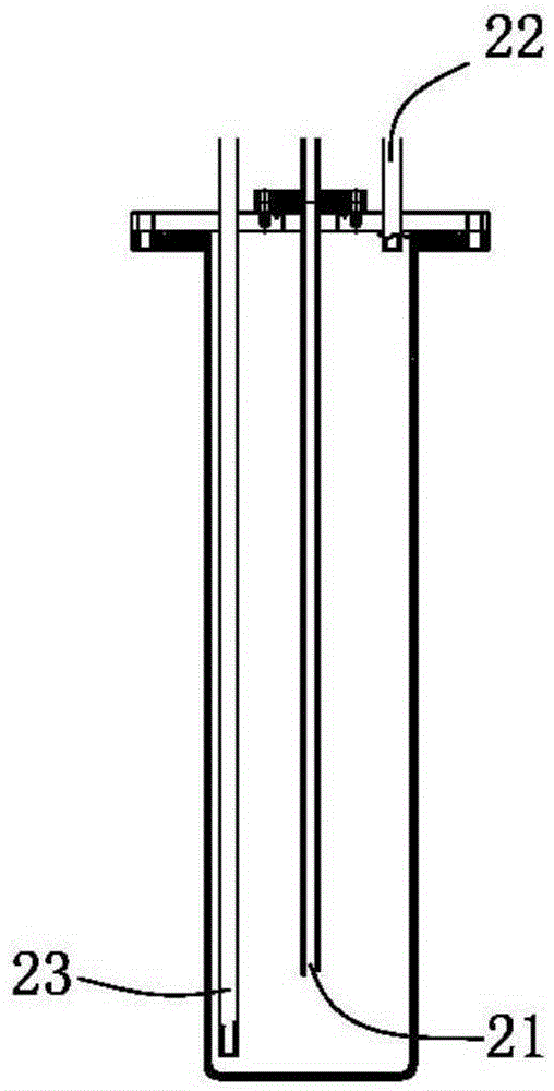 Germanium tetrachloride bubbling-tank device and bubbling method of germanium tetrachloride