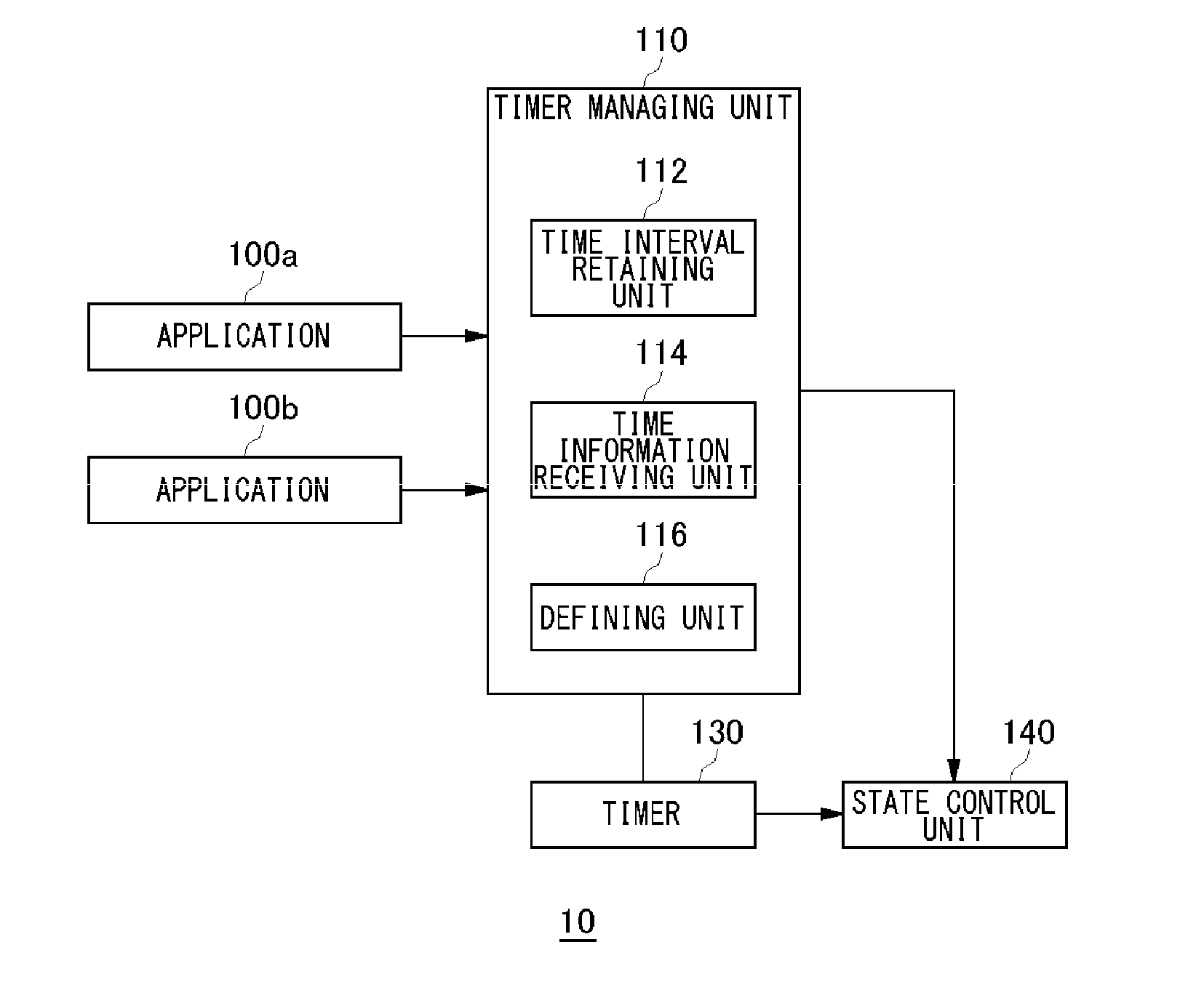 Electronic Device and Method for Setting Time of Timer