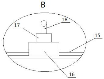 Propaganda equipment for vascular intervention surgical nursing