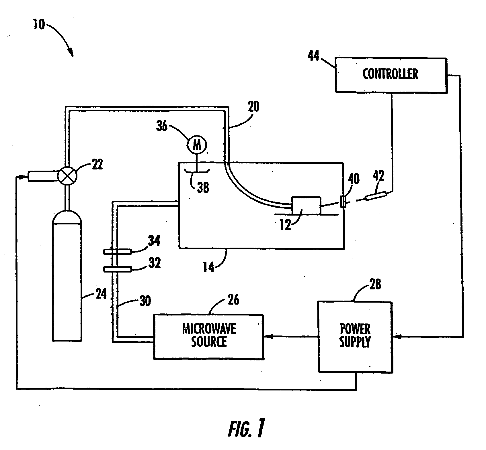 Plasma-assisted processing in a manufacturing line