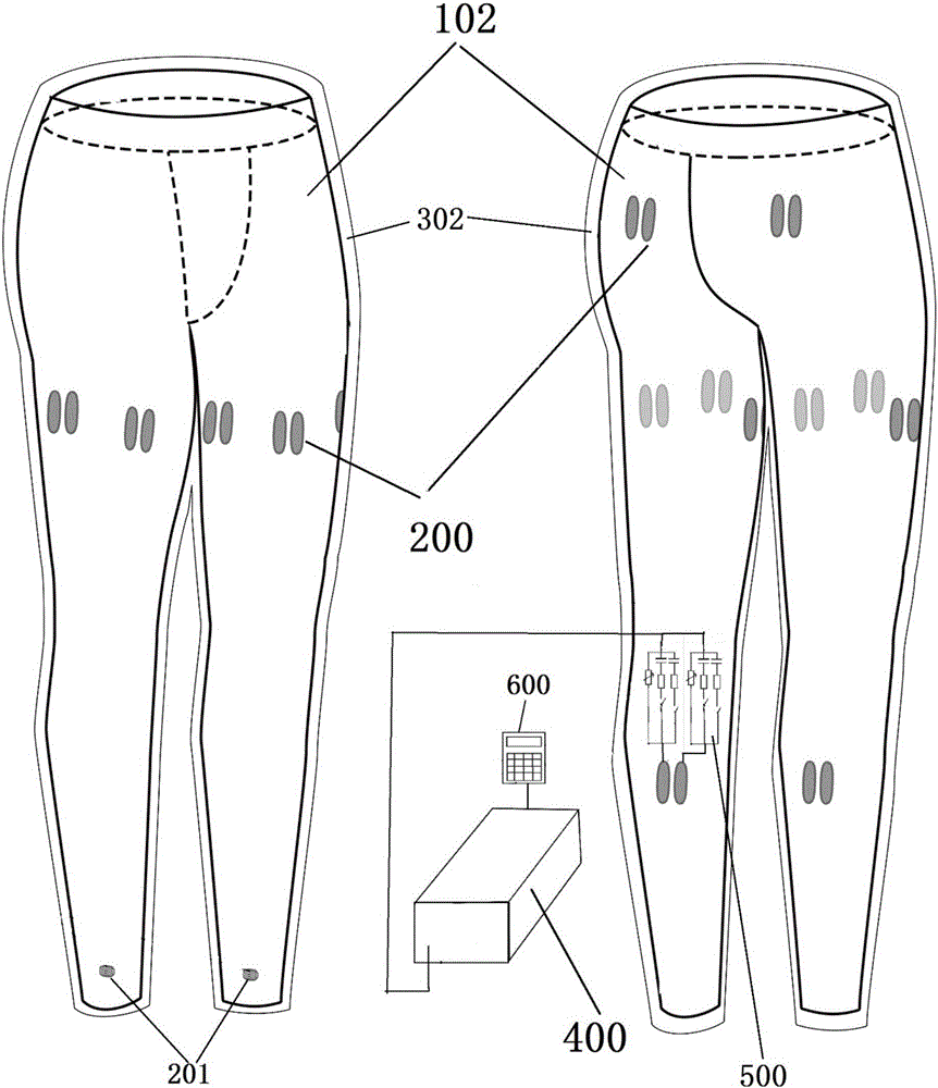 Anthropometric dummy for performance test of wearing type physiological signal detection device