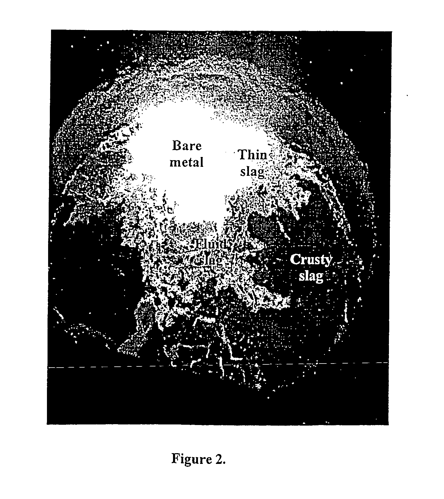 Online measurement of molten phases