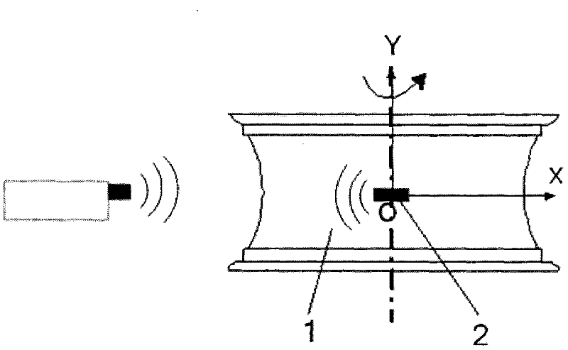 Wheel load sensing system and wheel load sensing method of vehicle network interconnection based on RFID (Radio Frequency Identification Device) self energy supply